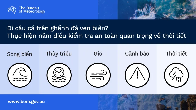 Graphic showing the 5 vital safety checks to check before going rock fishing, in Vietnamese.