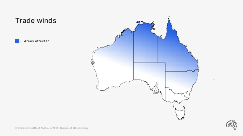 Map of Australia with blue shading to show where trade winds occur. Blue shading radiates across the north-east of the continent from a diagonal line between Broome in Western Australia and Sydney in New South Wales.