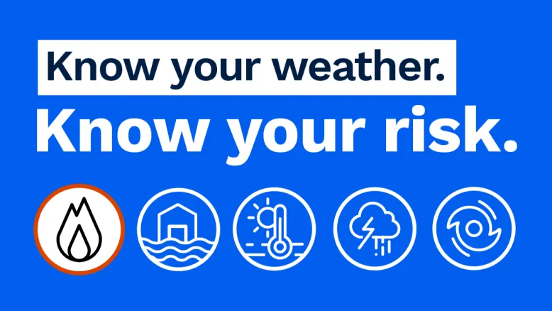 Five symbols for different severe weather types are shown in a row. The fire weather symbol is emphasised. Text reads, Know your weather. Know your risk.