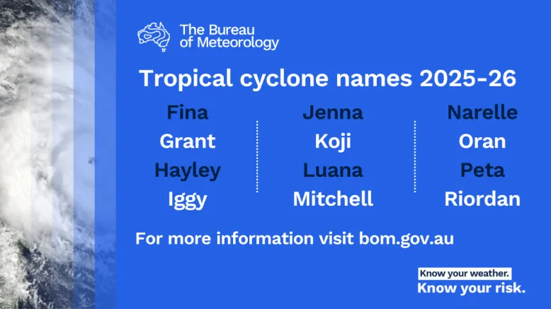 Names of the next sixteen tropical cyclone names are listed over three columns