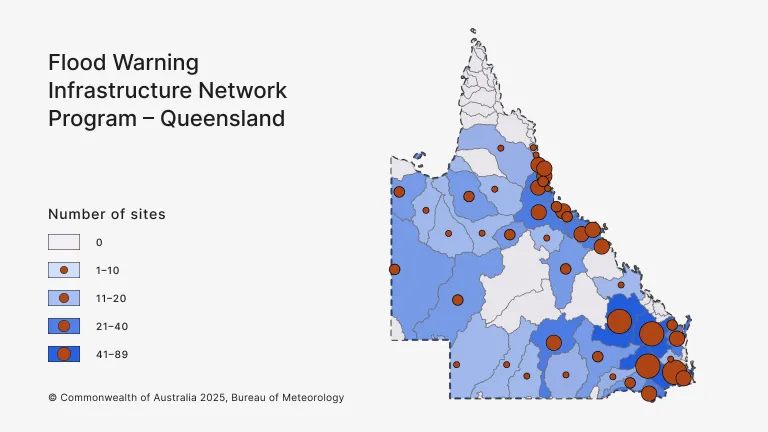 Map of Queensland showing flood watch catchment boundaries and flood warning infrastructure network program sites.